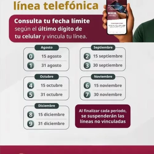 Amplían plazo para el registro obligatorio de números celulares; publican nuevo calendario