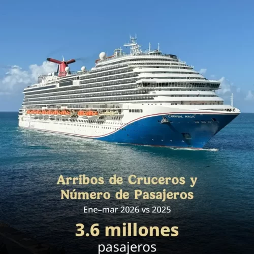 Turismo de cruceros en México mantiene crecimiento con 3.6 millones de pasajeros y un aumento de 9.9%