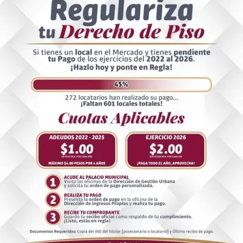 Invitan a locatarios del Mercado 5 de Febrero a regularizar el pago de Derecho de Piso