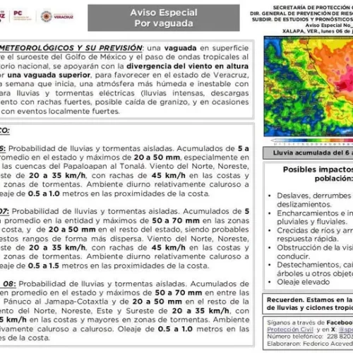 Protección Civil alerta por temporal lluvioso en San Andrés Tuxtla; prevén lluvias y rachas de viento hasta el jueves