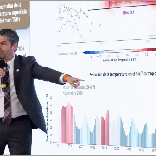 ¿”El Niño” amenaza a México?